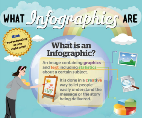 infographic